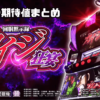 スマスロ 回胴黙示録カイジ 狂宴