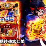 スマスロ いざ！番長